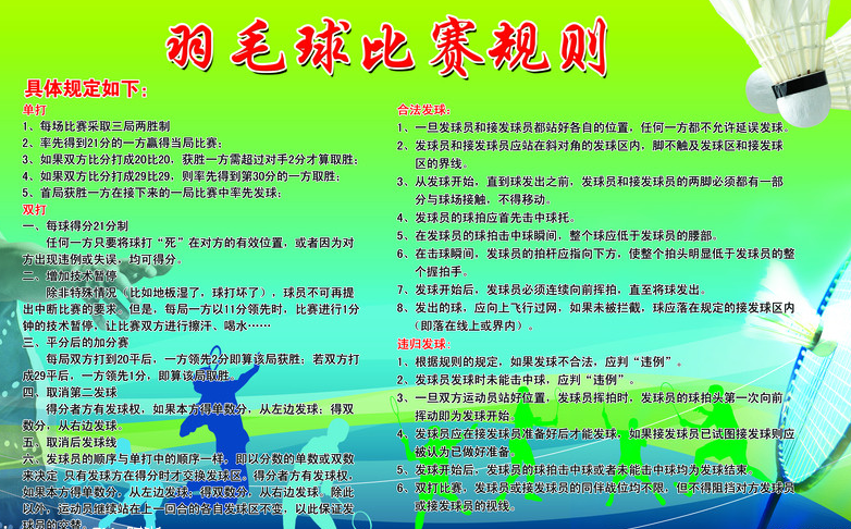 羽毛球最新竞赛规则变化，自信与成就感的源泉