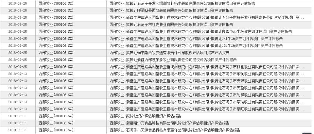 西部牧业重组最新消息，步骤指南揭秘重组进程