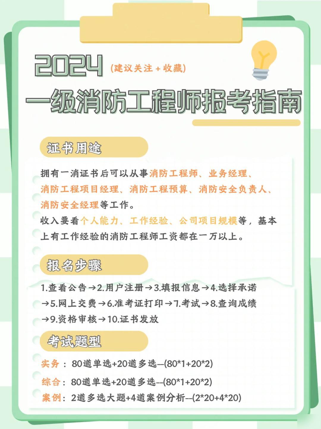 最新一级消防工程师政策解读，科技引领消防事业，守护生活的崭新篇章