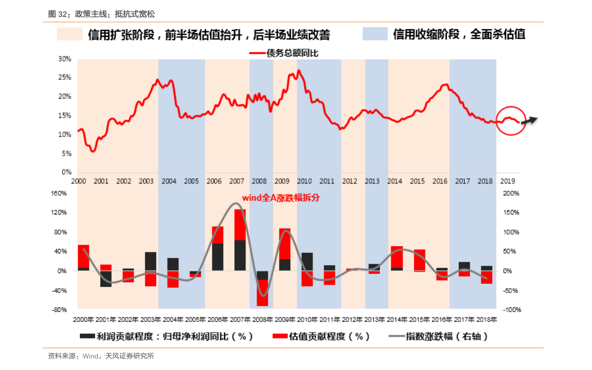 阿里股票行情，入门指南与操作步骤详解