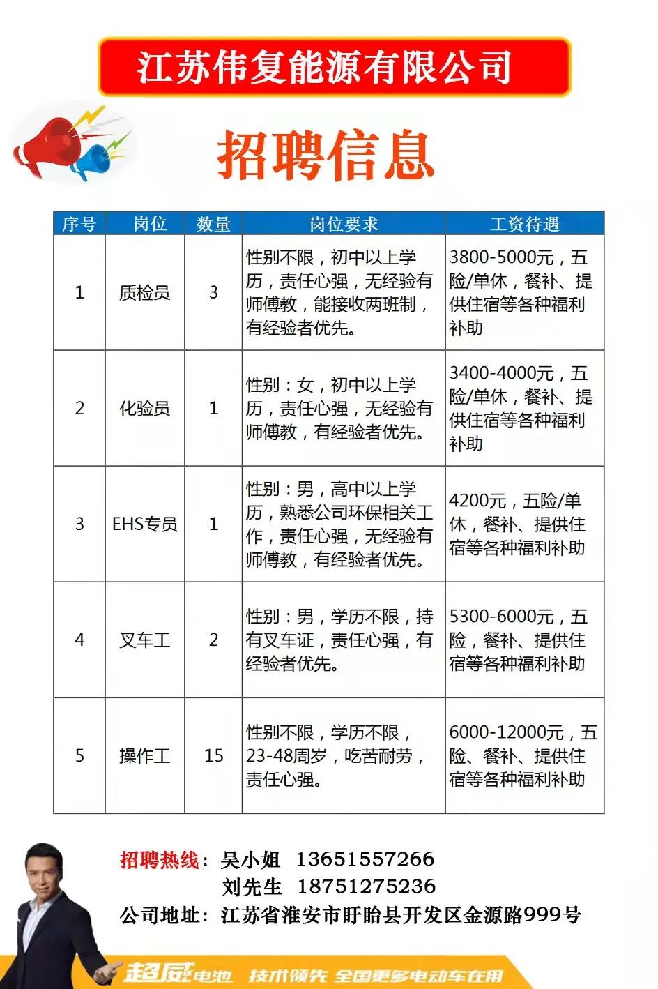湖州招聘网最新招聘信息汇总，求职招聘热点与观点论述