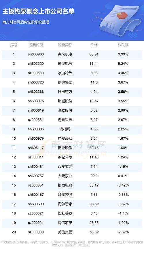 非标自动化设备 第58页