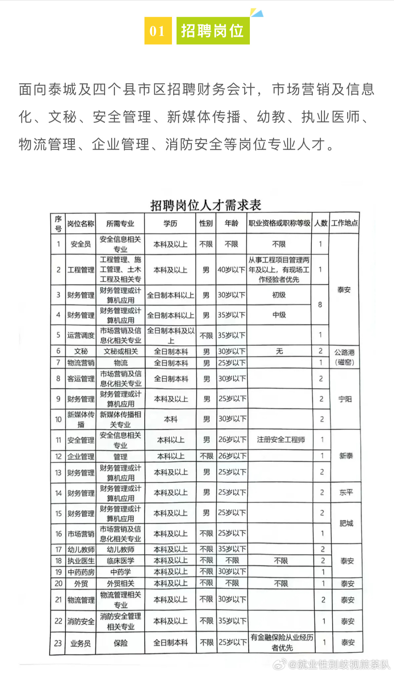 博野在线最新职位招聘，探索自然美景，寻找内心宁静的职场之旅