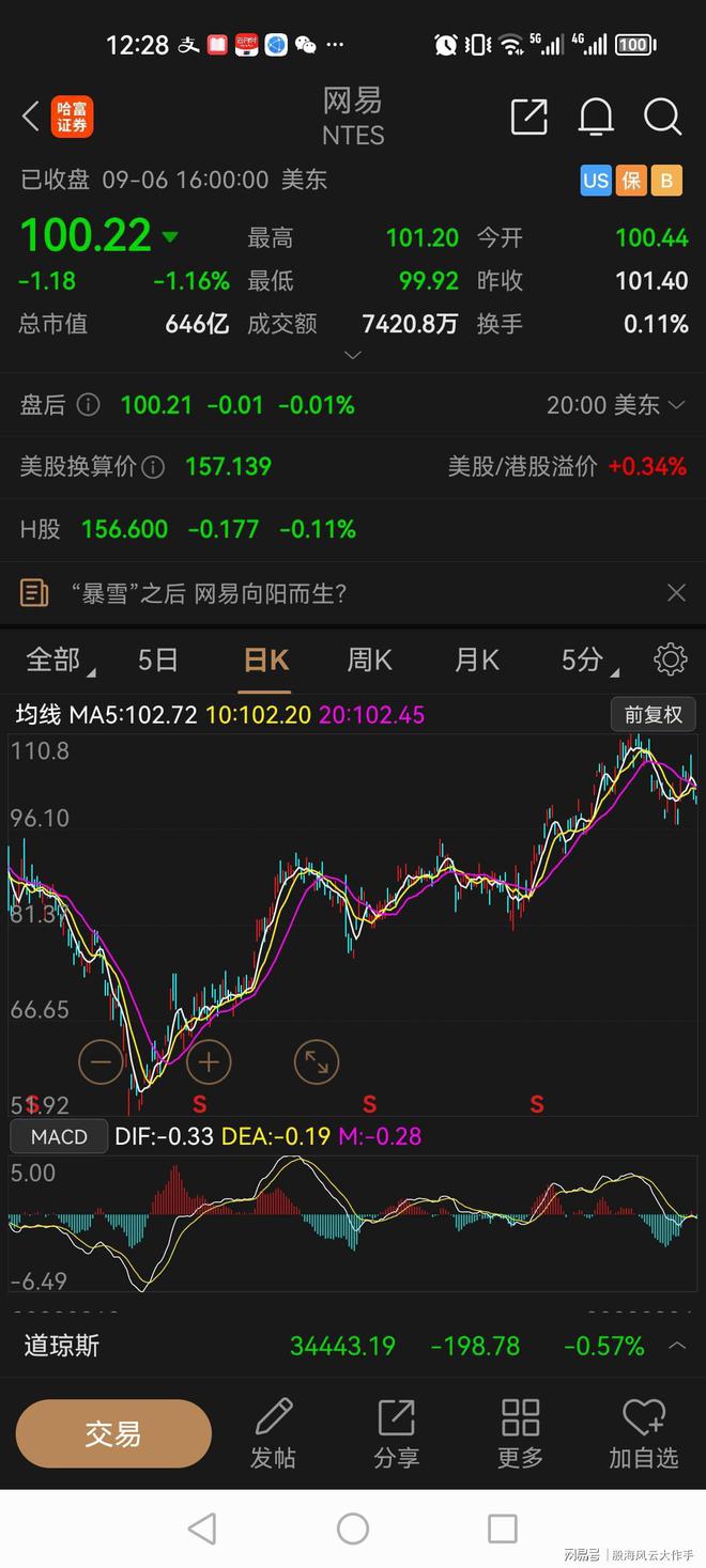 非标自动化设备 第56页