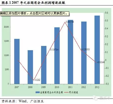 第407页