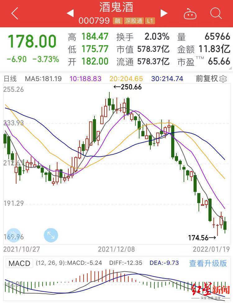 第358页