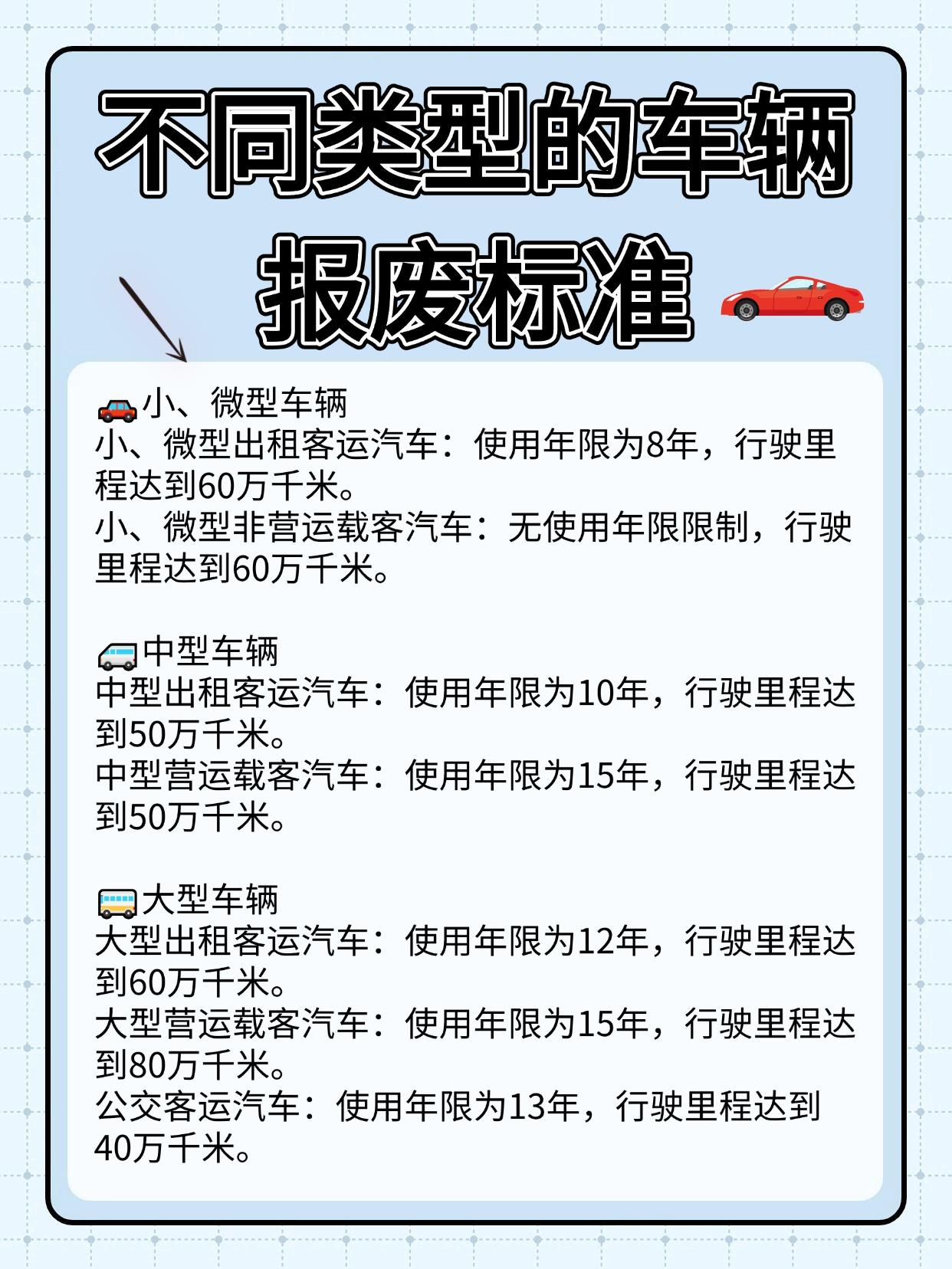 汽车报废标准最新版解读与探寻隐藏特色小店的奇妙之旅