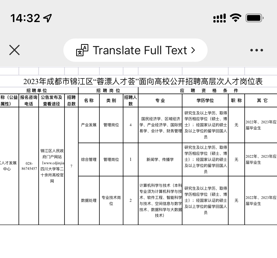 成都全市最新招聘信息汇总