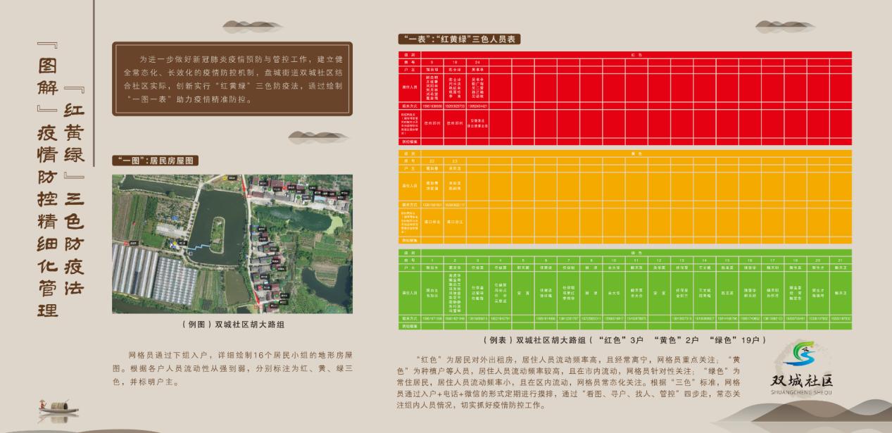 激光下料 第19页
