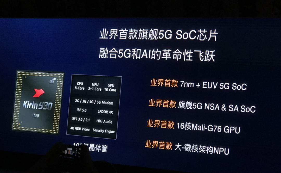 重磅来袭，5G手机最新芯片体验尖端科技魅力，开启飞速时代！